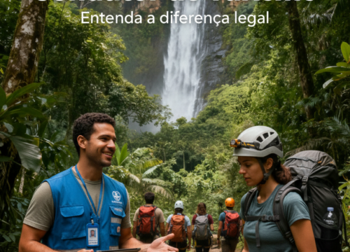 Guia de Turismo e Condutor de Turismo